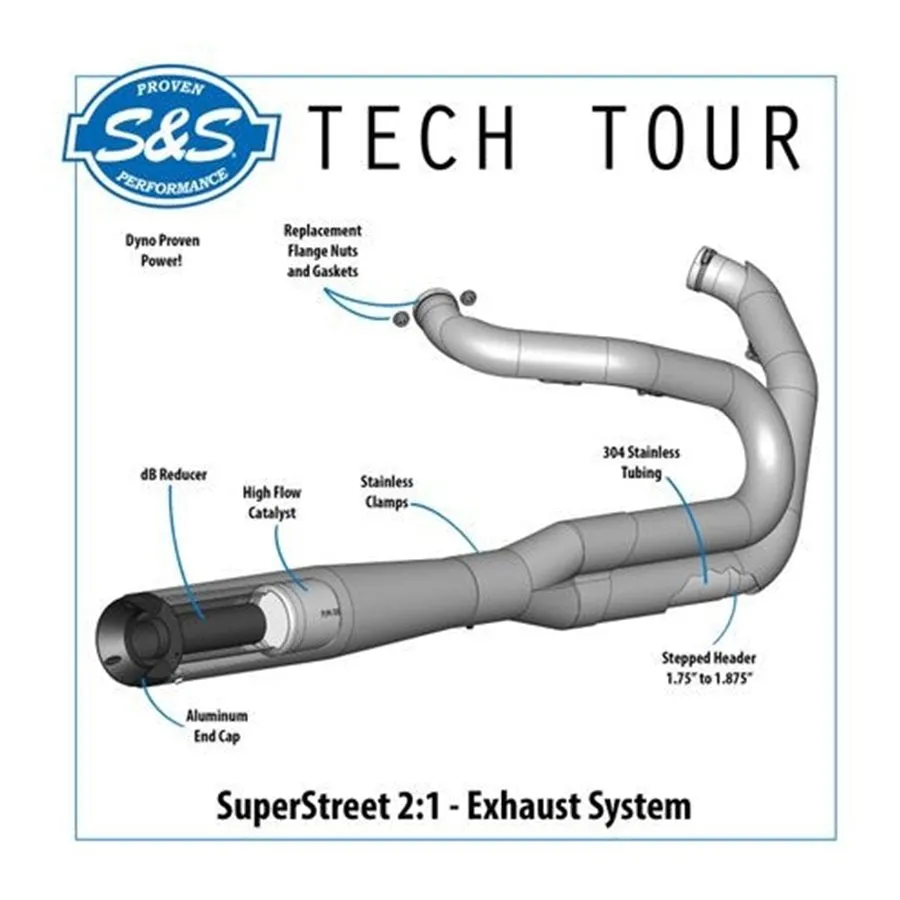 50 State Legal SUPERSTREET 2-1 for STANDARD CHASSIS M8 SOFTAIL® MODELS Stainless Steel