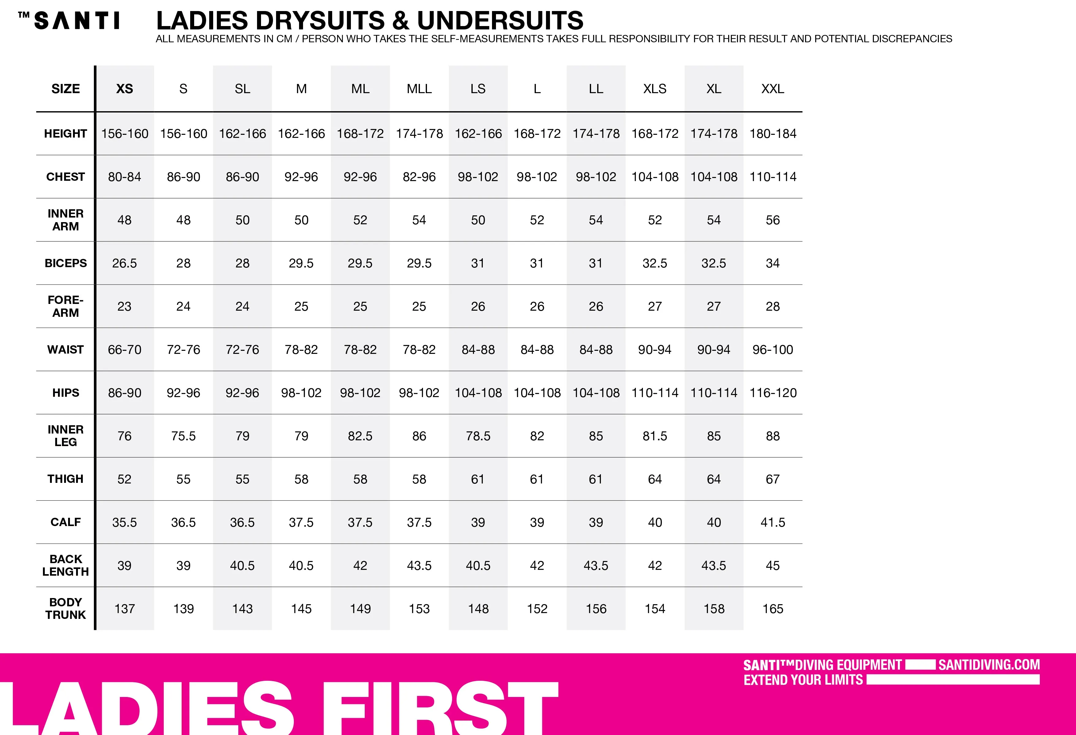 E.Lite Plus Ladies First Drysuit