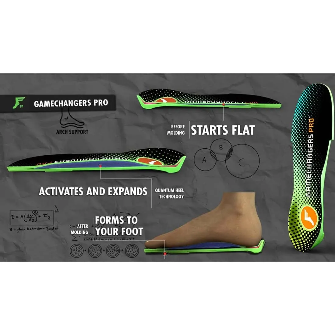 Footprint Kingfoam Gamechanger Pro Sport Instant Orthotic Insoles - Black