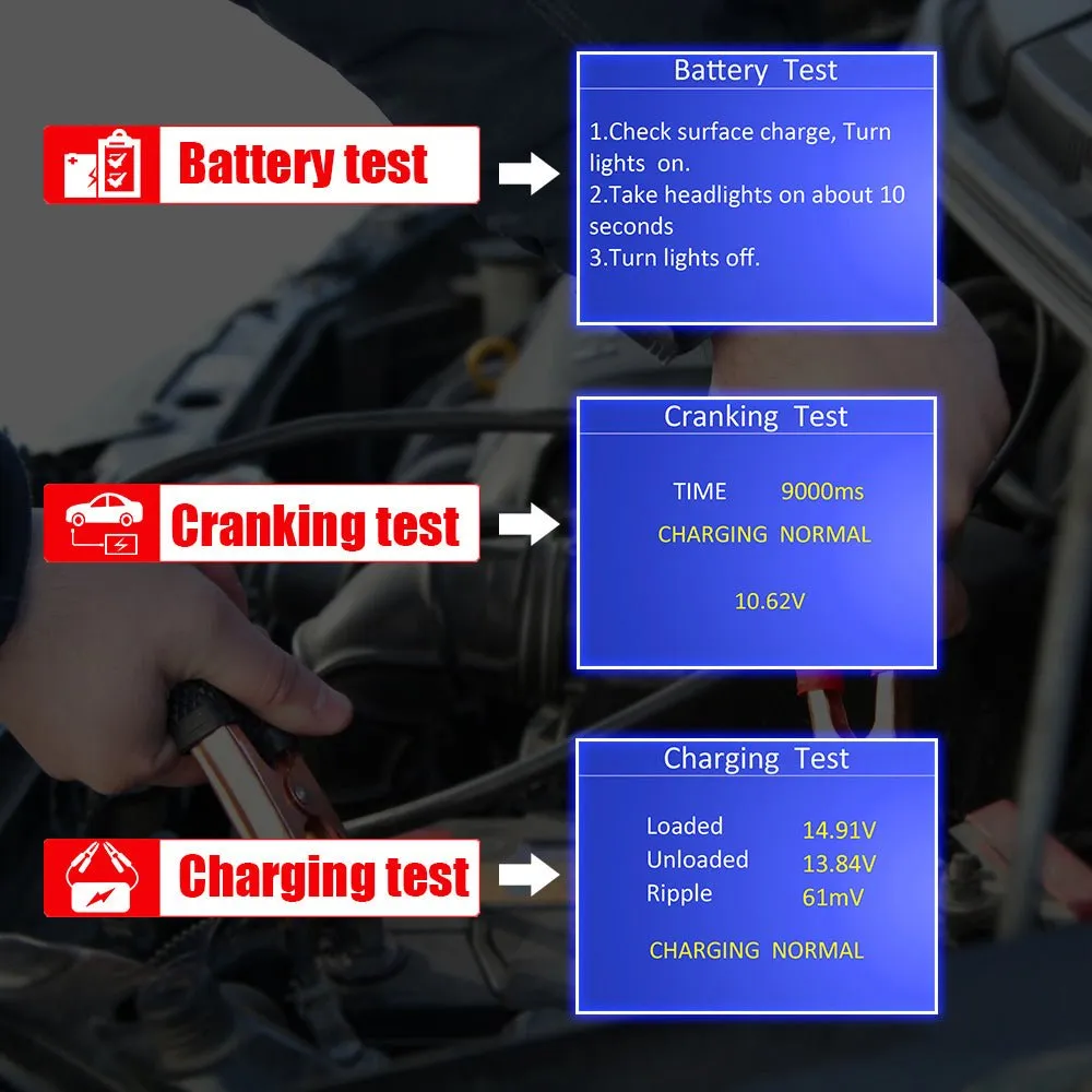 KW681 Car & Motorcycle Battery Tester OBDII Diagnostic Scann