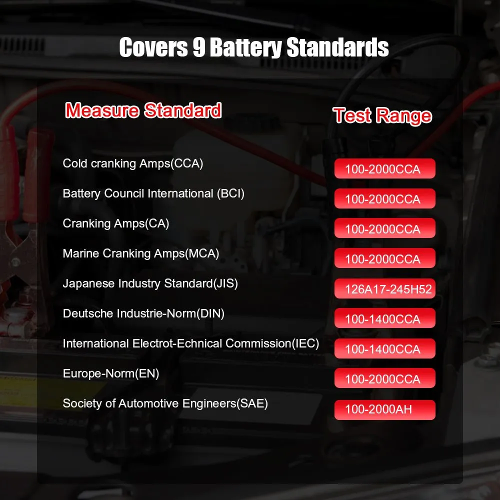 KW681 Car & Motorcycle Battery Tester OBDII Diagnostic Scann