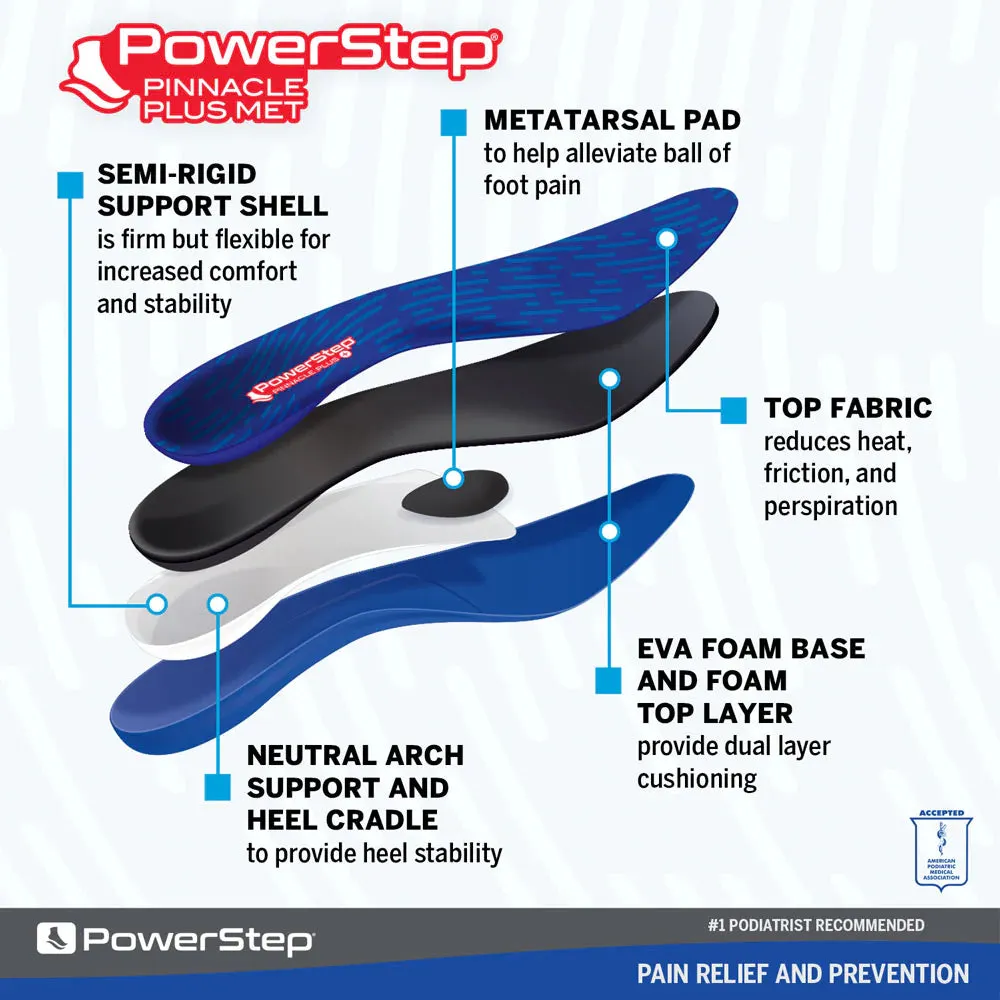 PowerStep Pinnacle Plus Met Insoles - PowerStep Plus Insoles | Ball of Foot Pain Relief Orthotic, Metatarsalgia