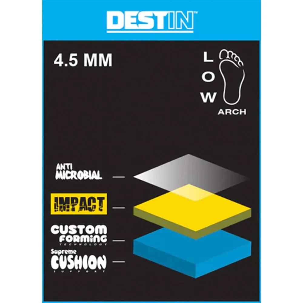 Remind - Destin Impact Zack Wallin El Sasquatcho Insoles