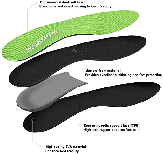 Walk-Hero | Thin and Cushioning Shoe Insoles | High Arch | Green